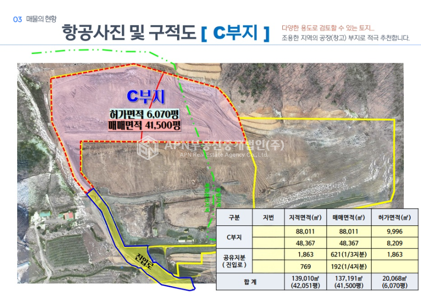 충북 음성군 생극면 신양리 충북 음성 공장부지 매매 41,500평 개발행위 허가 6,070평 C부지 매매 매물번호 21233 사진 1