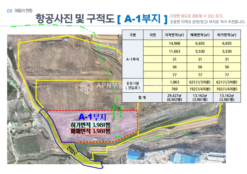 충북 음성군 생극면 신양리 음성 공장부지 매매 7만5천평 대규모 개발부지 분할매매 가능 매매 매물번호 21228 사진 6