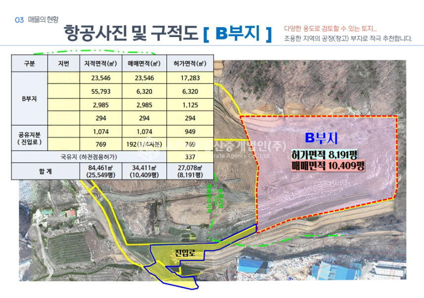 충북 음성군 생극면 신양리 음성 공장부지 매매 7만5천평 대규모 개발부지 분할매매 가능 매매 매물번호 21228 사진 7