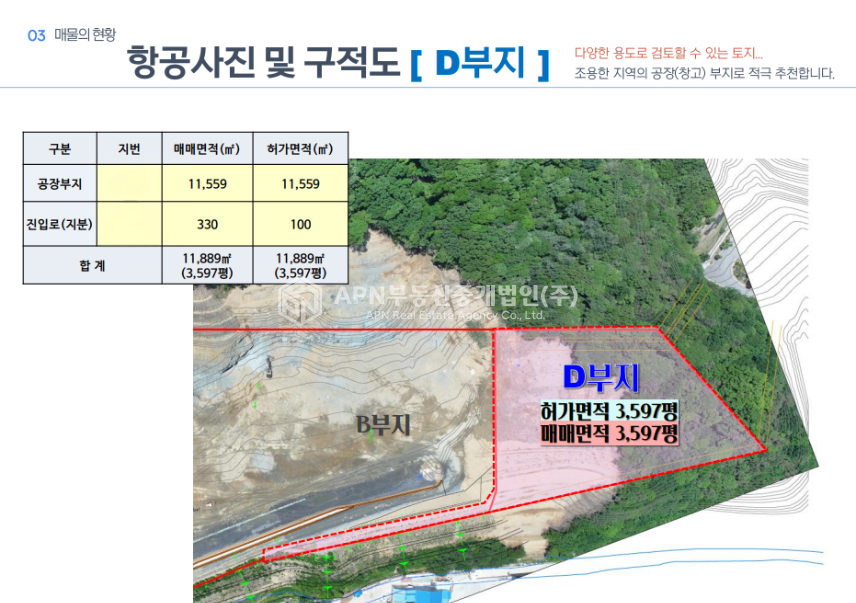 충북 음성군 생극면 신양리 음성 공장부지 매매 7만5천평 대규모 개발부지 분할매매 가능 매매 매물번호 21228 사진 9